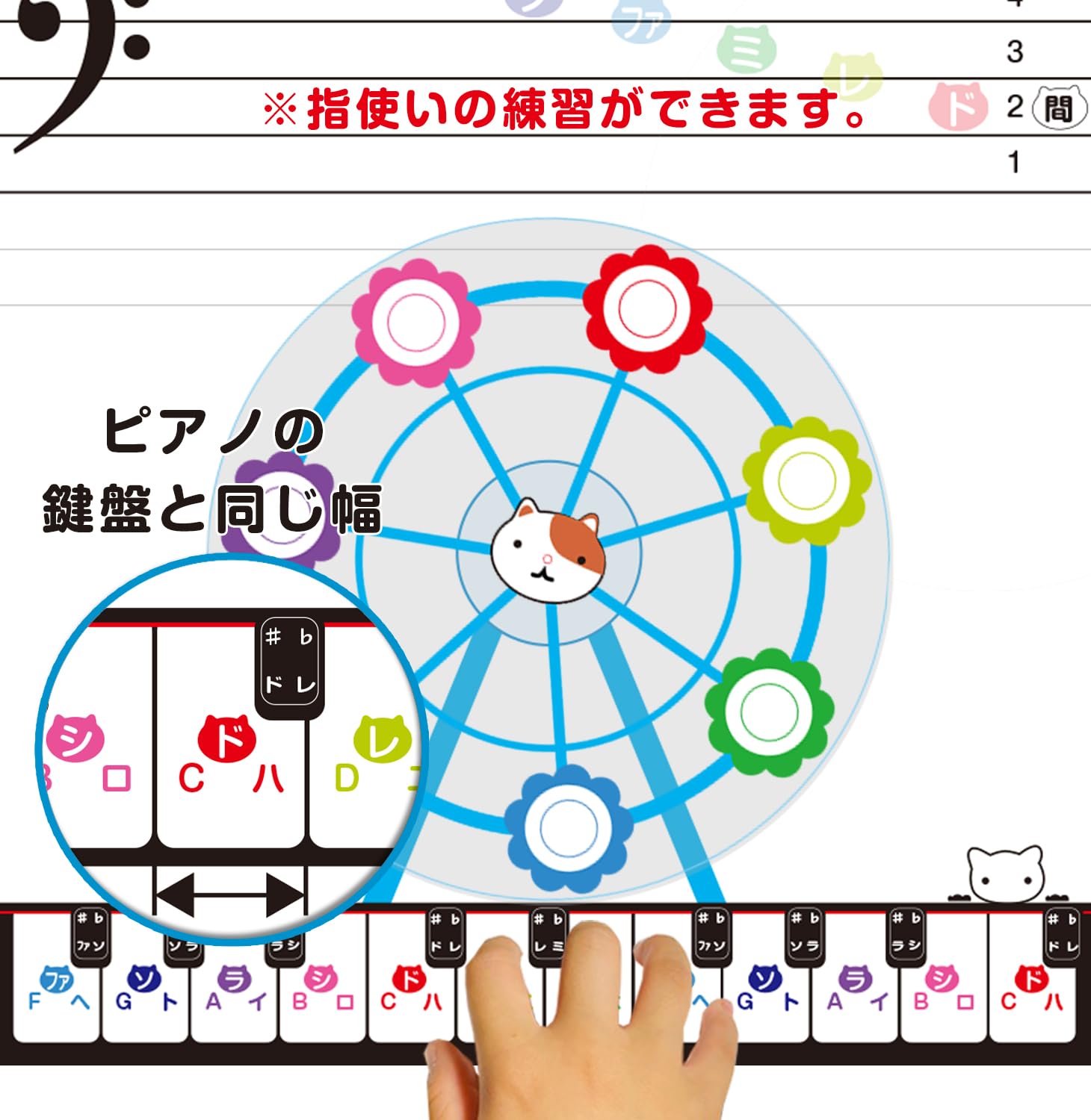 Amazon.co.jp: ドレミde観覧車ボード ドレミ観覧車 五線ボード 五線譜